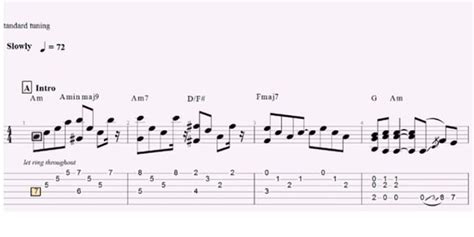 petite pussy|ULTIMATE GUITAR TABS